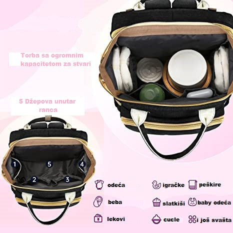 Multifunkcionalna torba za bebe